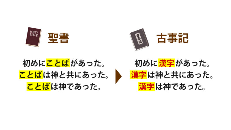 漢字は神であった