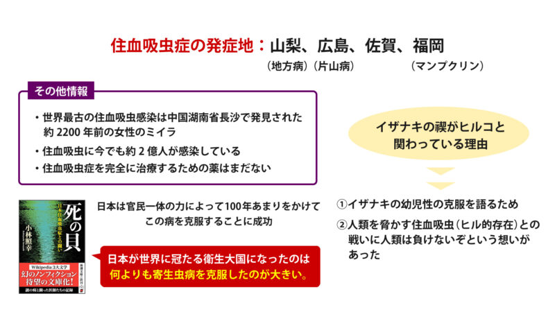 日本住血吸虫症について⑦