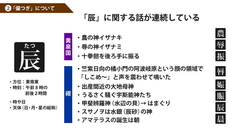 「辰」に関連する話