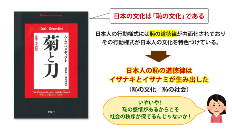 古事記と漢字の関係性について⑥