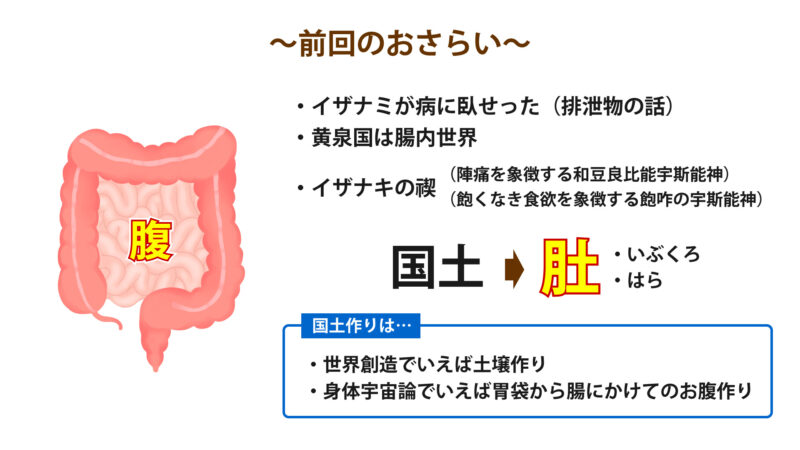 前回のおさらい