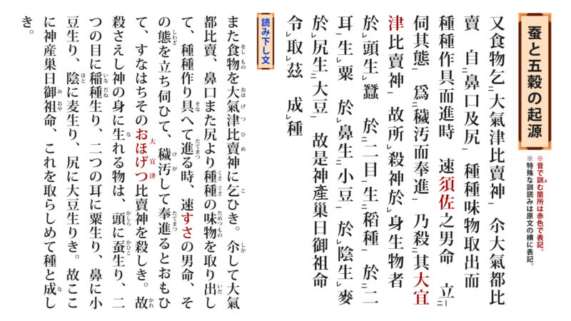 古事記「蚕と五穀の起源①」（原文／読み下し文／現代語訳）