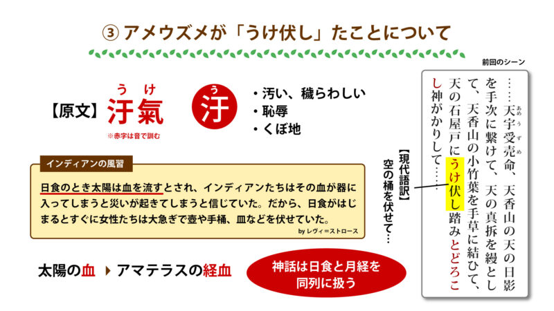 ③アメウズメの「うけ伏し」たことについて