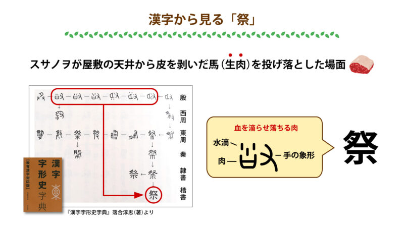 祭り文化の起源④