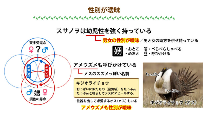 祭り文化の起源⑤