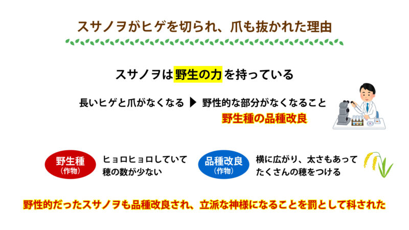 蚕と五穀の起源⑤