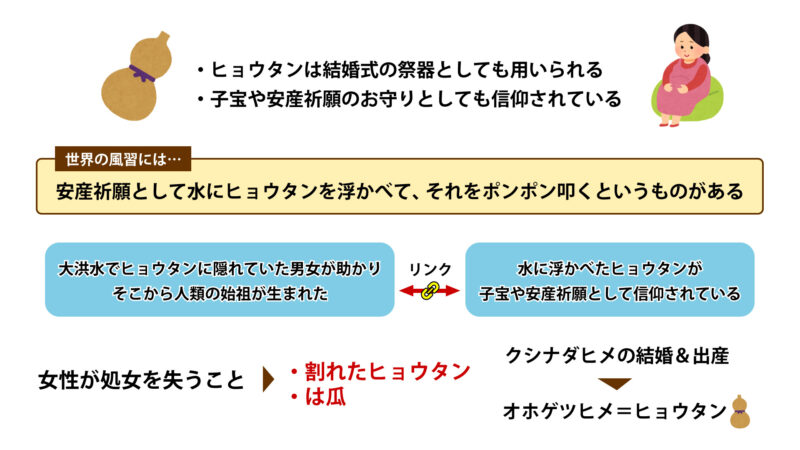 ヒョウタン伝説⑩