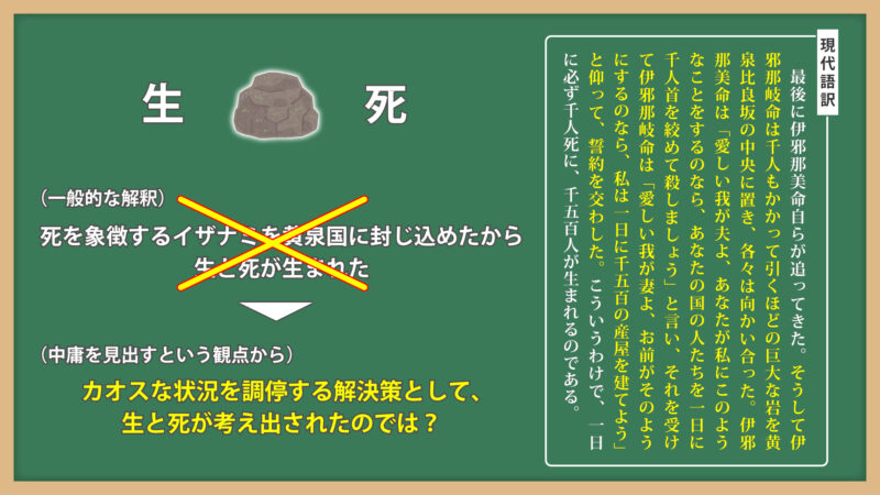 生と死の起源①