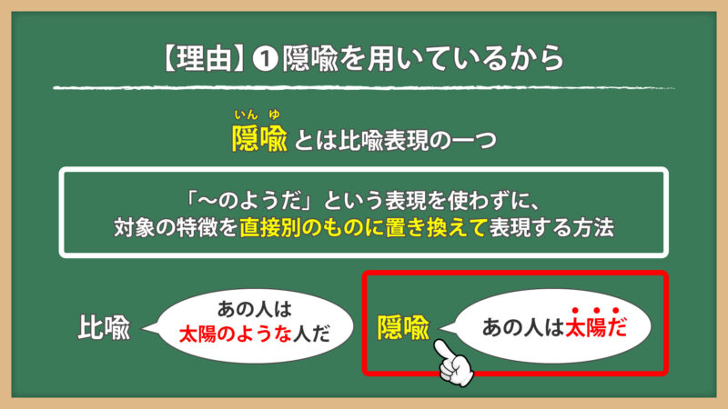 隠喩について①