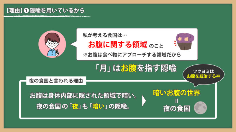 隠喩について③
