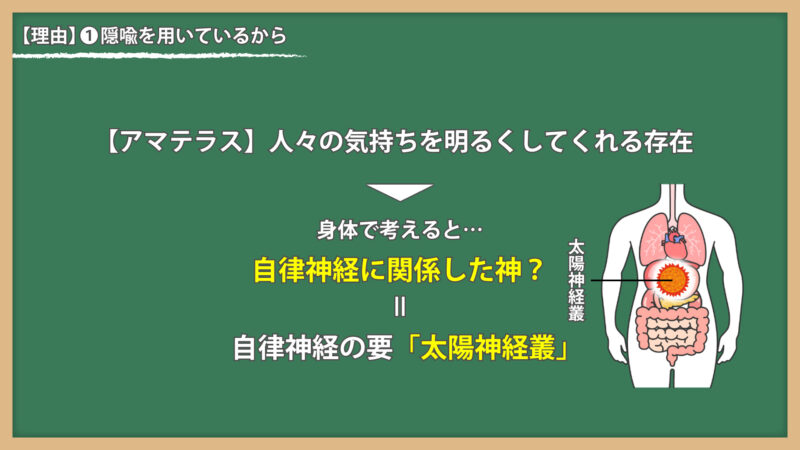 隠喩について④