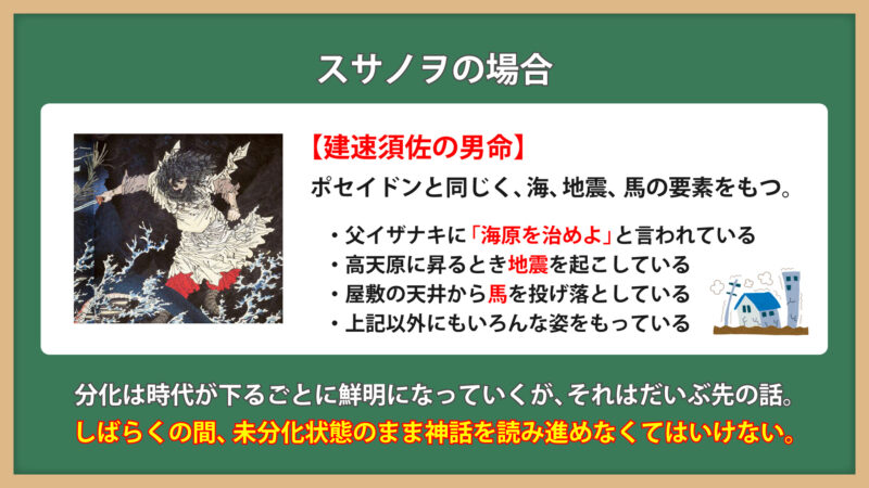スサノヲについて