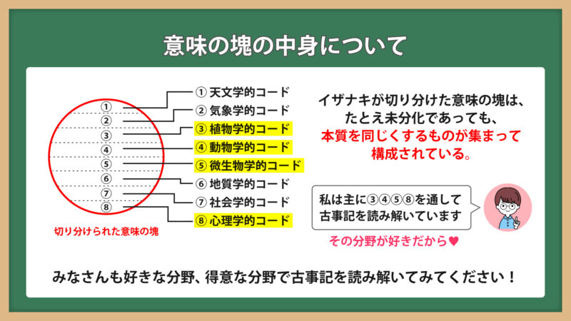 コードで読む③