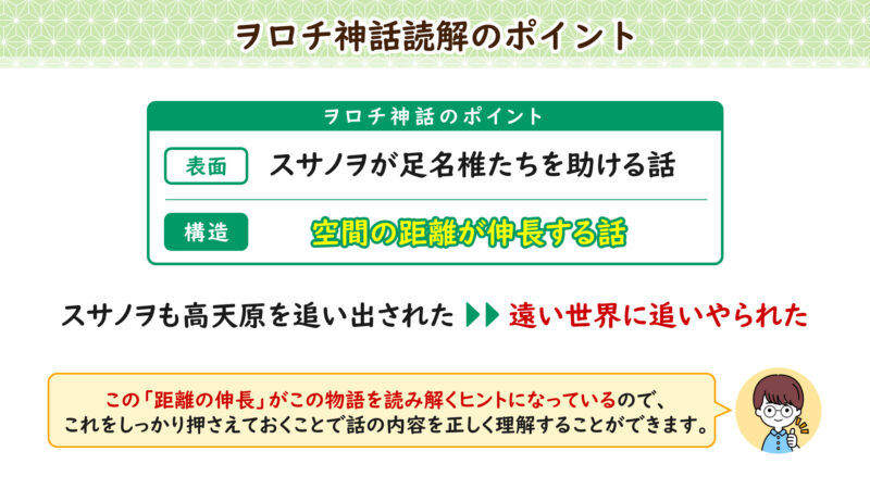 ヲロチ神話読解のポイント