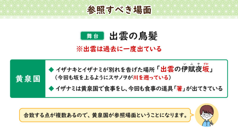 参照すべき場面