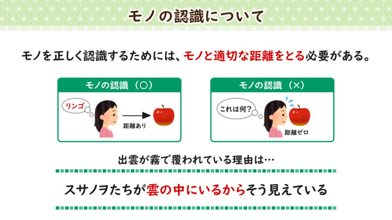 モノの認識について