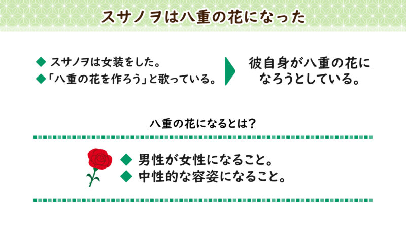 八重の花について③