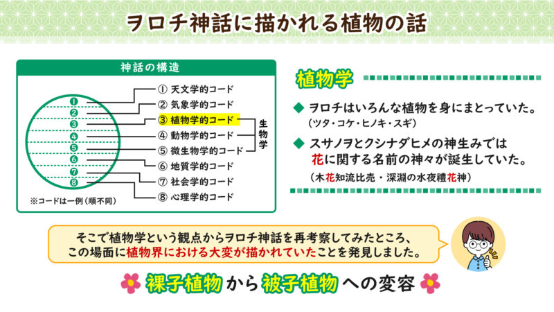 ヲロチ神話に描かれる植物の話①