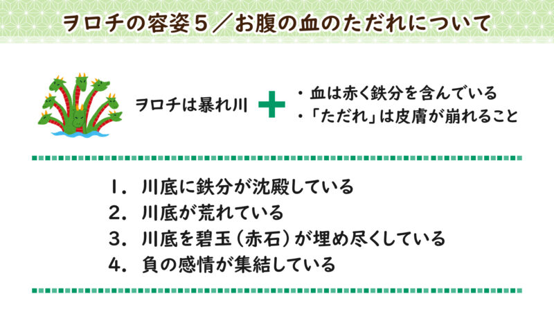 ヲロチの容姿5/お腹の血のただれについて①