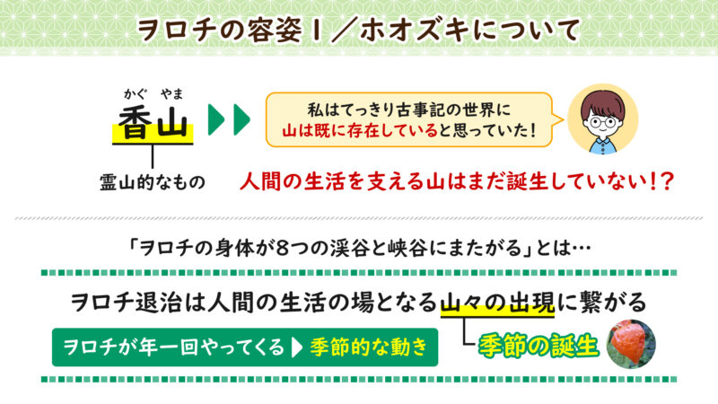 山の出現と季節の誕生②