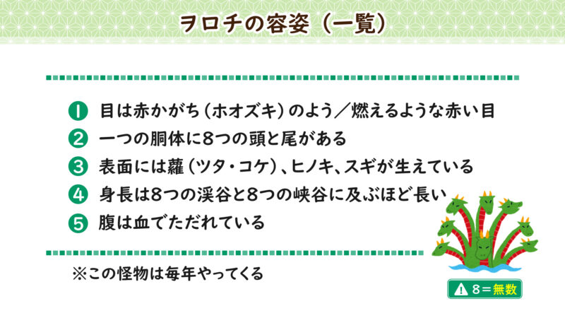 ヲロチの容姿(一覧)