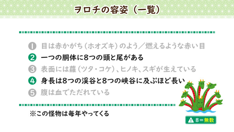 ヲロチの容姿2、4