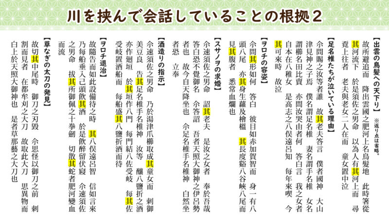 川を挟んで会話していることの根拠②