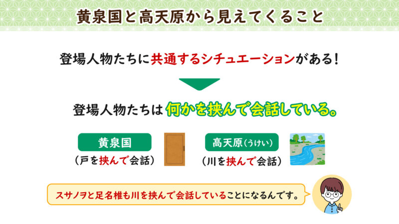 黄泉国と高天原から見えてくること