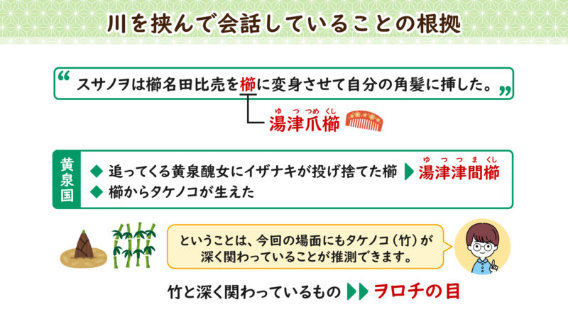 川を挟んで会話していることの根拠①-1
