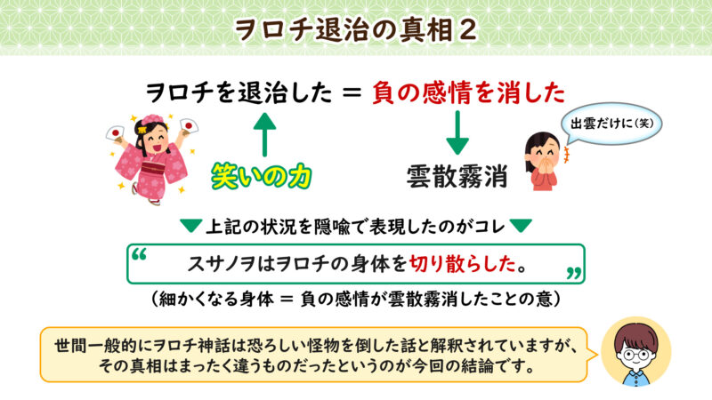 ヲロチ退治の真相②