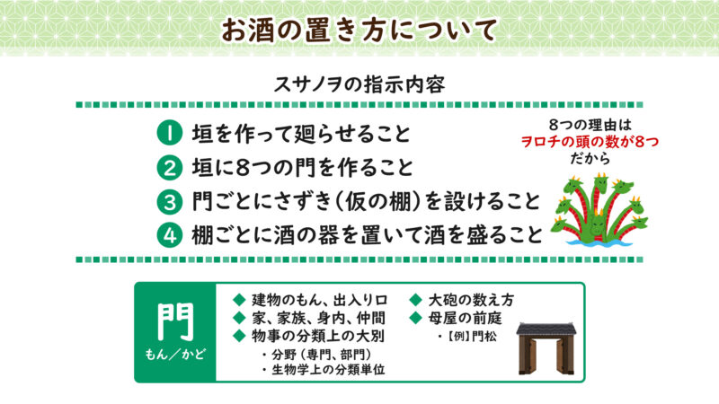 お酒の置き方について①