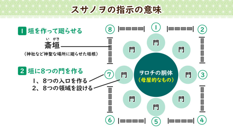 お酒の置き方について③