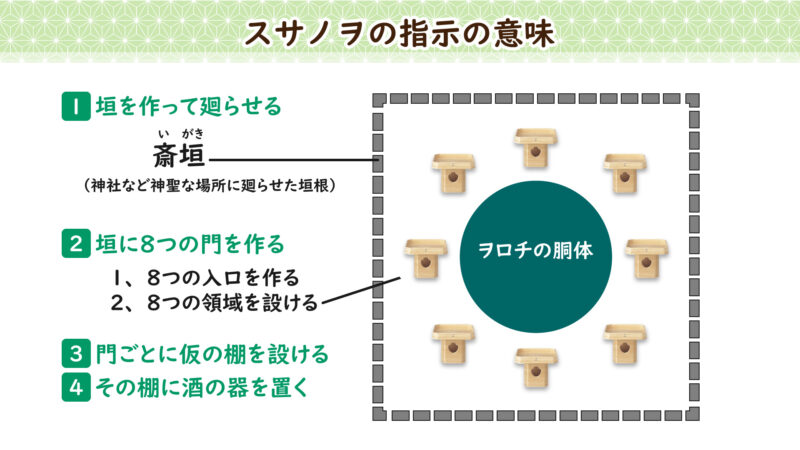 お酒の置き方について④