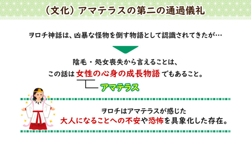 通過儀礼について①