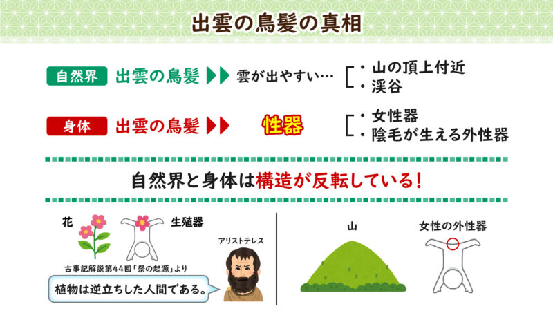 出雲の鳥髪の真相