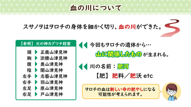 血の川について