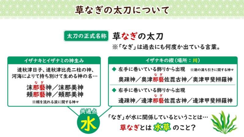 草なぎの太刀について