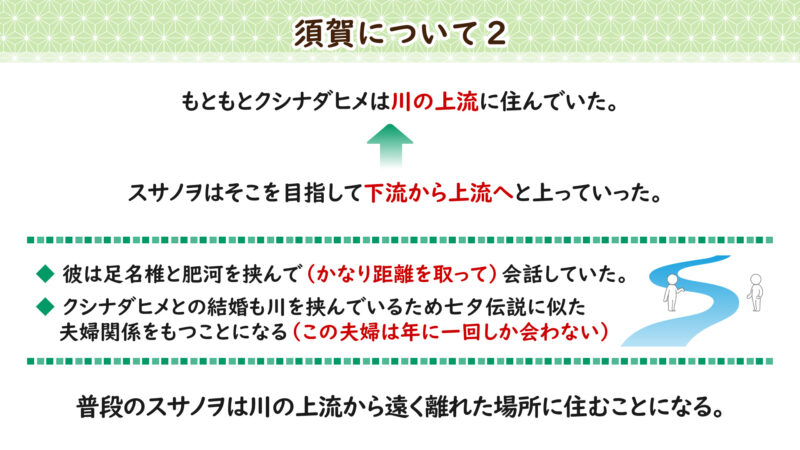 須賀について②-3