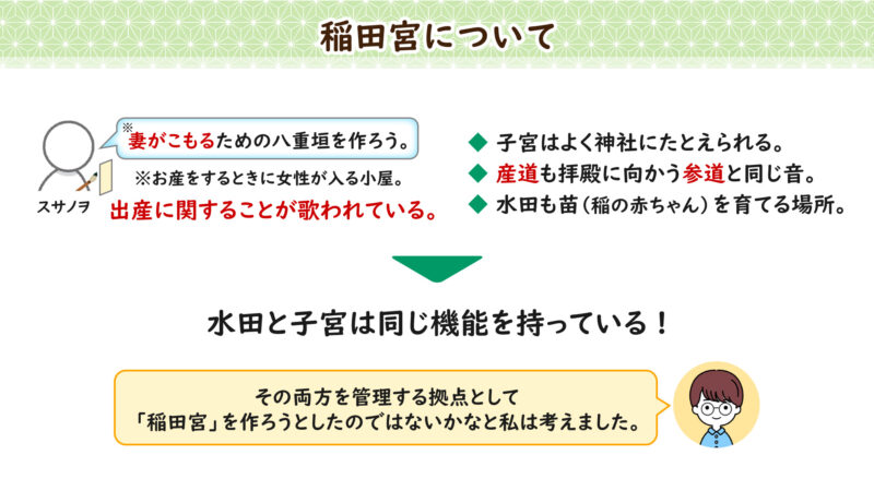稲田宮について②