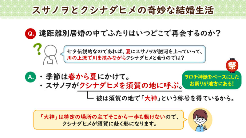 スサノヲとクシナダヒメの奇妙な結婚生活