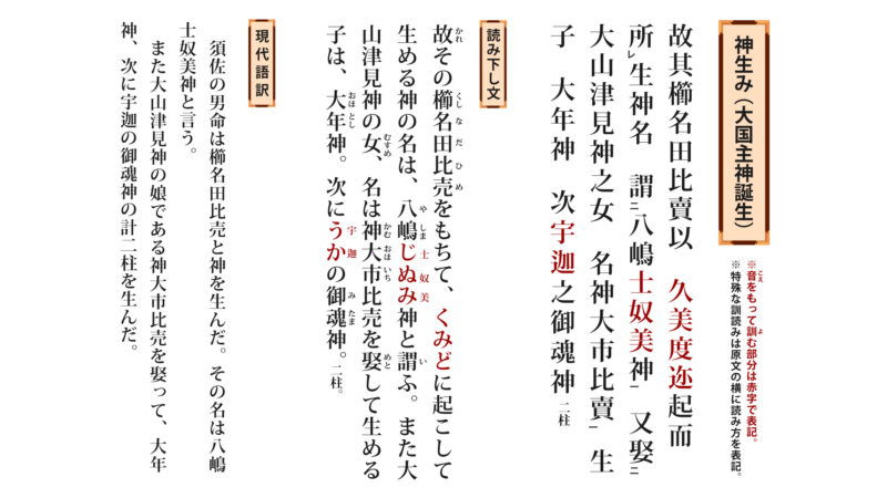 古事記「ヤマタヲロチ退治⑨-1」（原文／読み下し文／現代語訳）