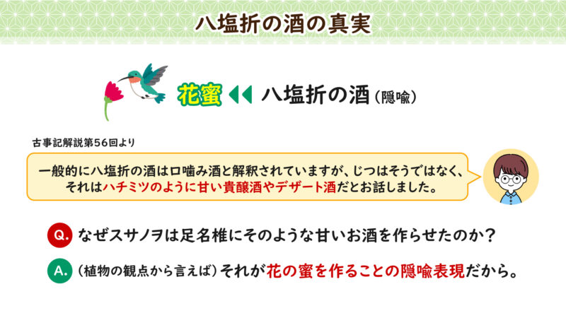 八塩折の酒の真実