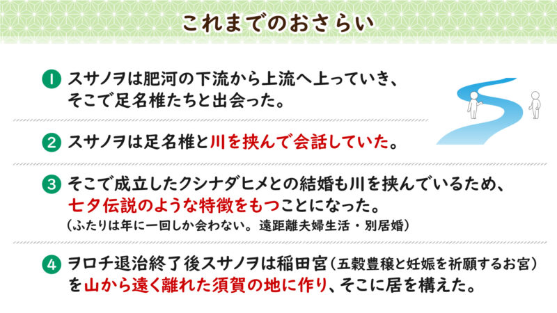 これまでのおさらい