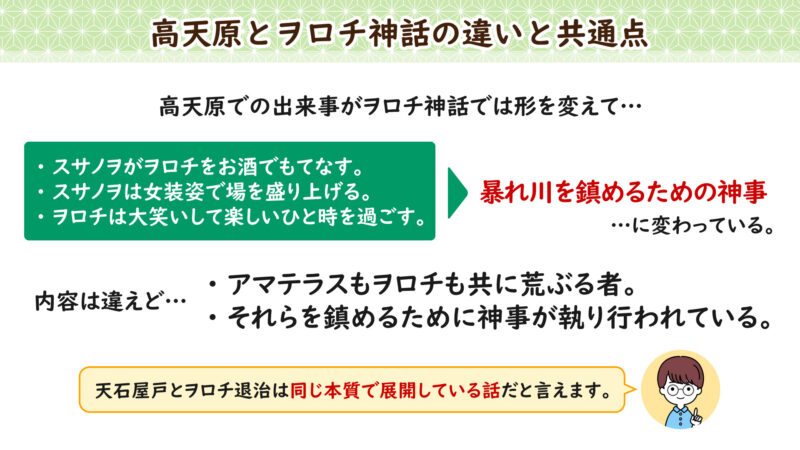 堤防建設について⑧