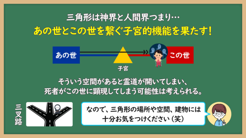 三角形について③