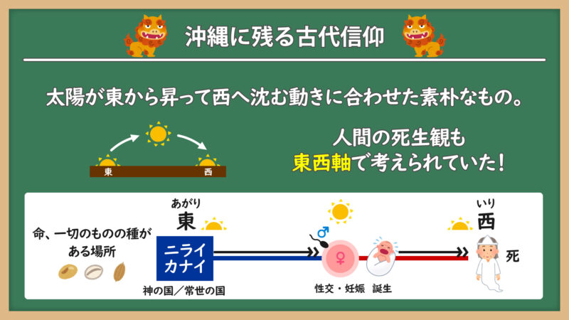 沖縄の古代信仰①