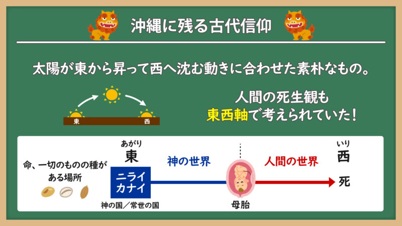 沖縄の古代信仰②