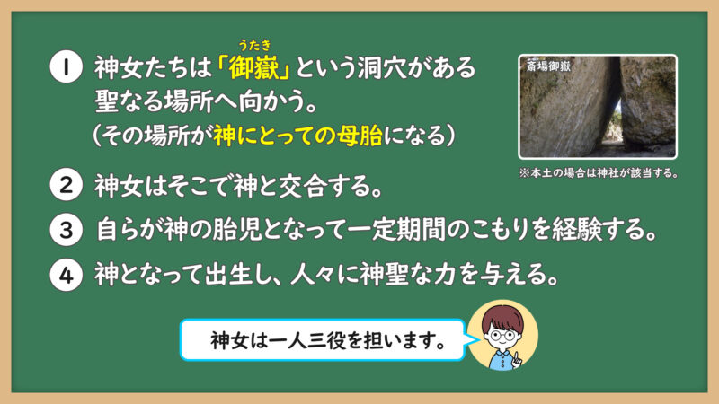 神女について①