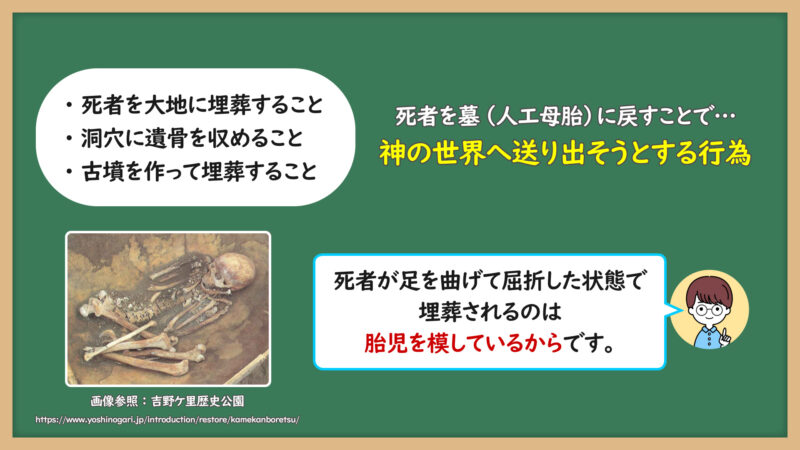 お墓について