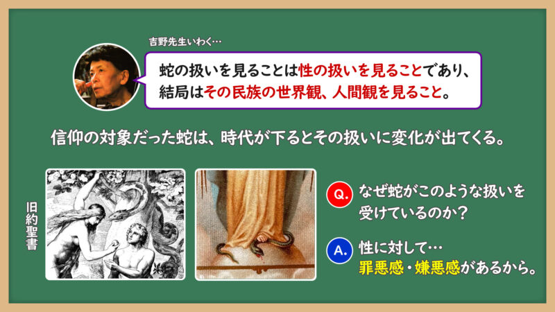 蛇の扱いの変化